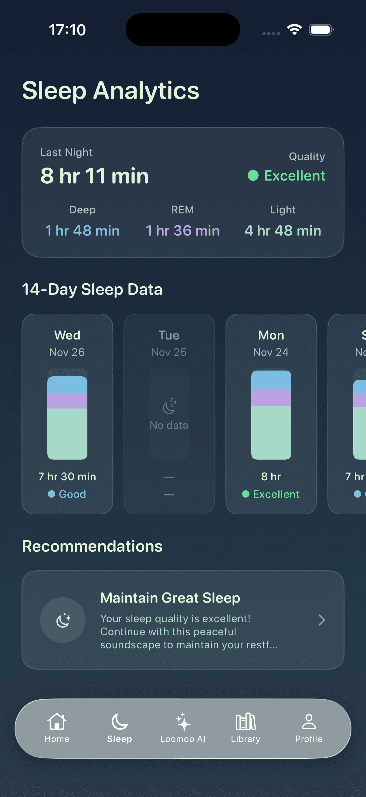 Sleep analytics in Loomoo